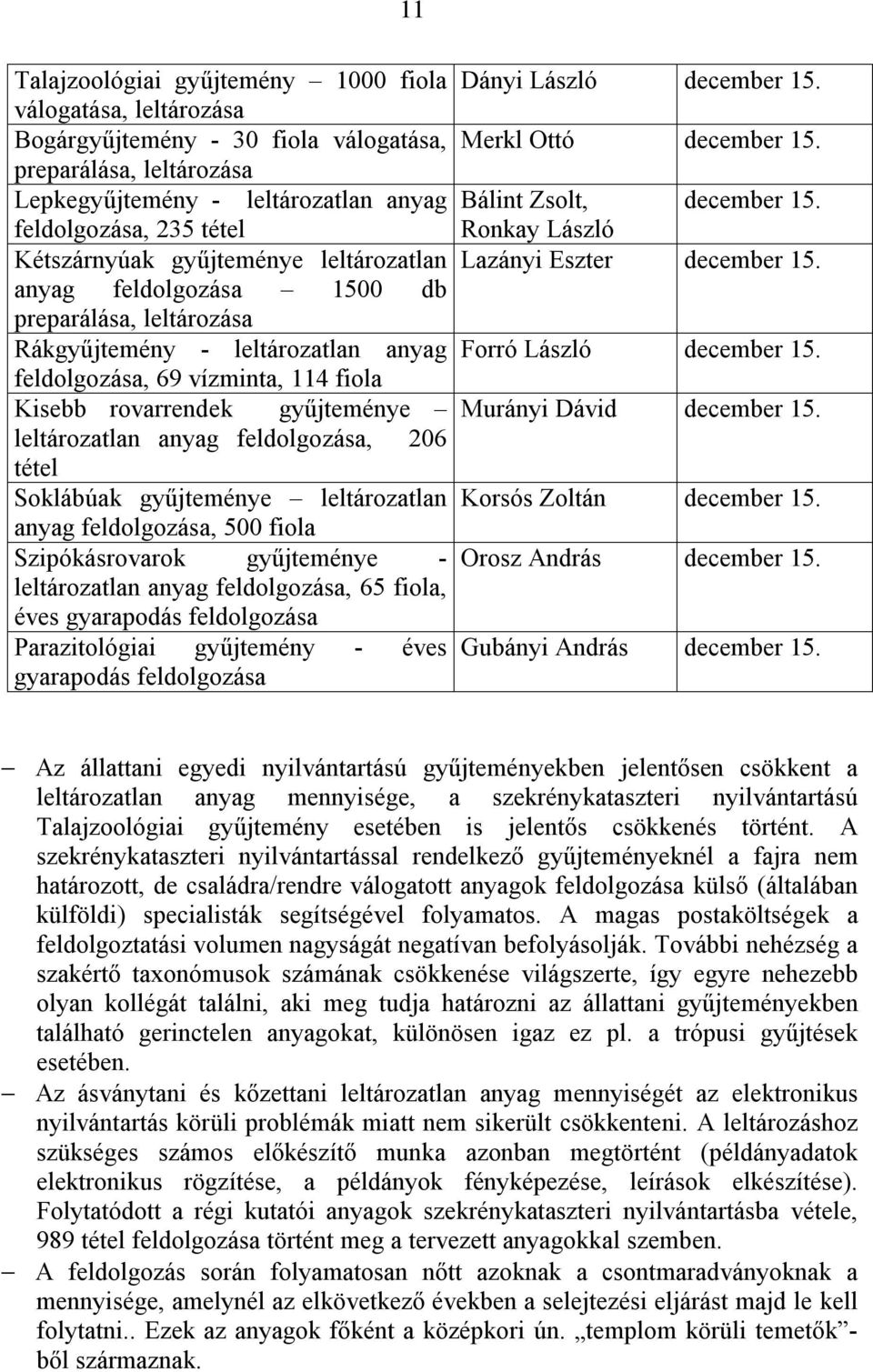 leltározatlan anyag feldolgozása, 206 tétel Soklábúak gyűjteménye leltározatlan anyag feldolgozása, 500 fiola Szipókásrovarok gyűjteménye - leltározatlan anyag feldolgozása, 65 fiola, éves gyarapodás