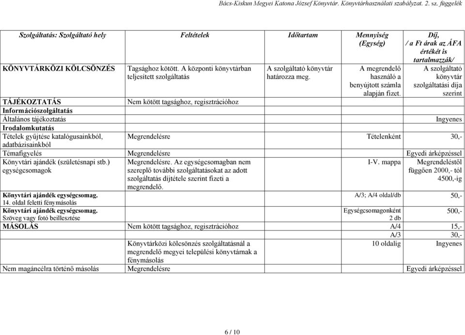 A szolgáltató könyvtár szolgáltatási díja szerint TÁJÉKOZTATÁS Nem kötött tagsághoz, regisztrációhoz Információszolgáltatás Általános tájékoztatás Irodalomkutatás Tételek gyűjtése katalógusainkból,