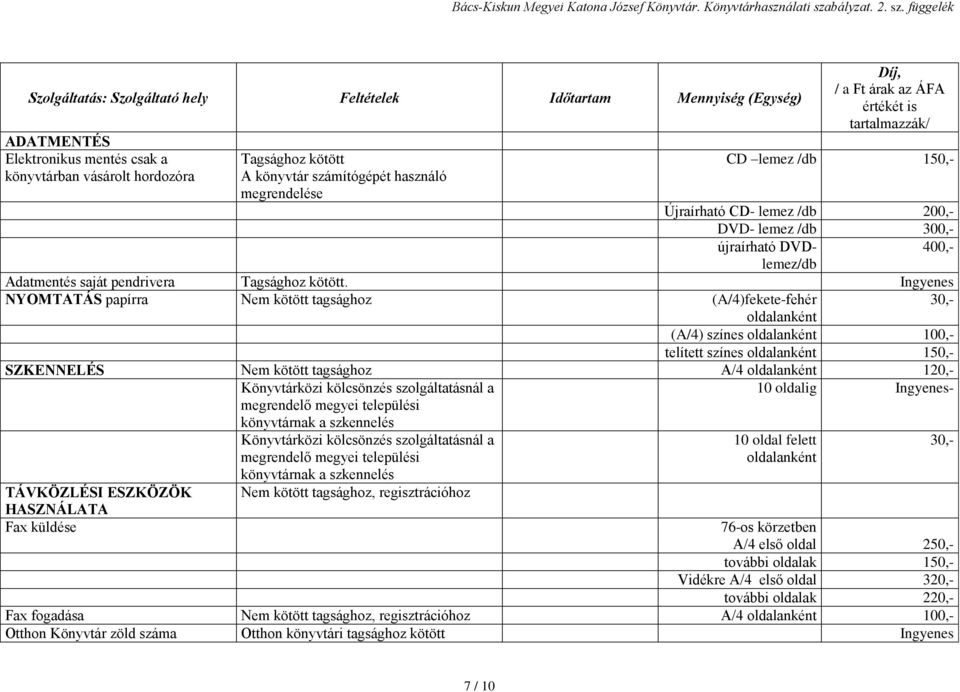 NYOMTATÁS papírra Nem kötött tagsághoz (A/4)fekete-fehér 30,- oldalanként (A/4) színes oldalanként 100,- telített színes oldalanként 150,- SZKENNELÉS Nem kötött tagsághoz A/4 oldalanként 120,-