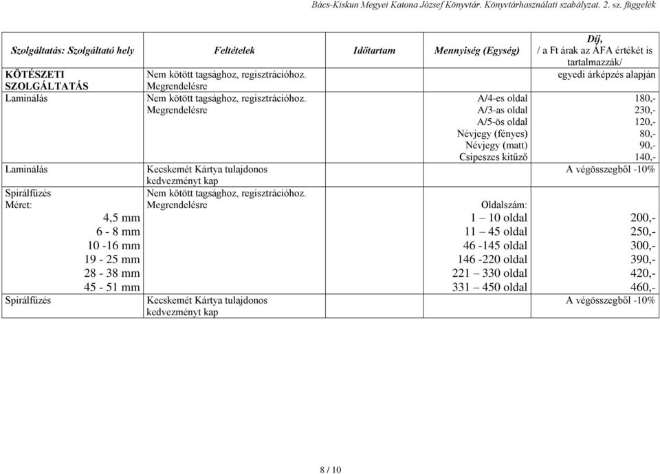 Megrendelésre Kecskemét Kártya tulajdonos kedvezményt kap Nem kötött tagsághoz, regisztrációhoz.