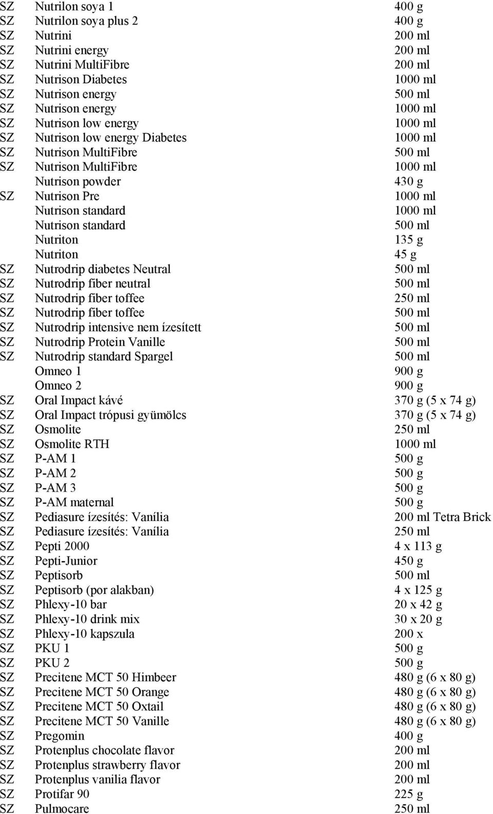 Nutrison standard 1000 ml Nutrison standard 500 ml Nutriton 135 g Nutriton 45 g SZ Nutrodrip diabetes Neutral 500 ml SZ Nutrodrip fiber neutral 500 ml SZ Nutrodrip fiber toffee SZ Nutrodrip fiber