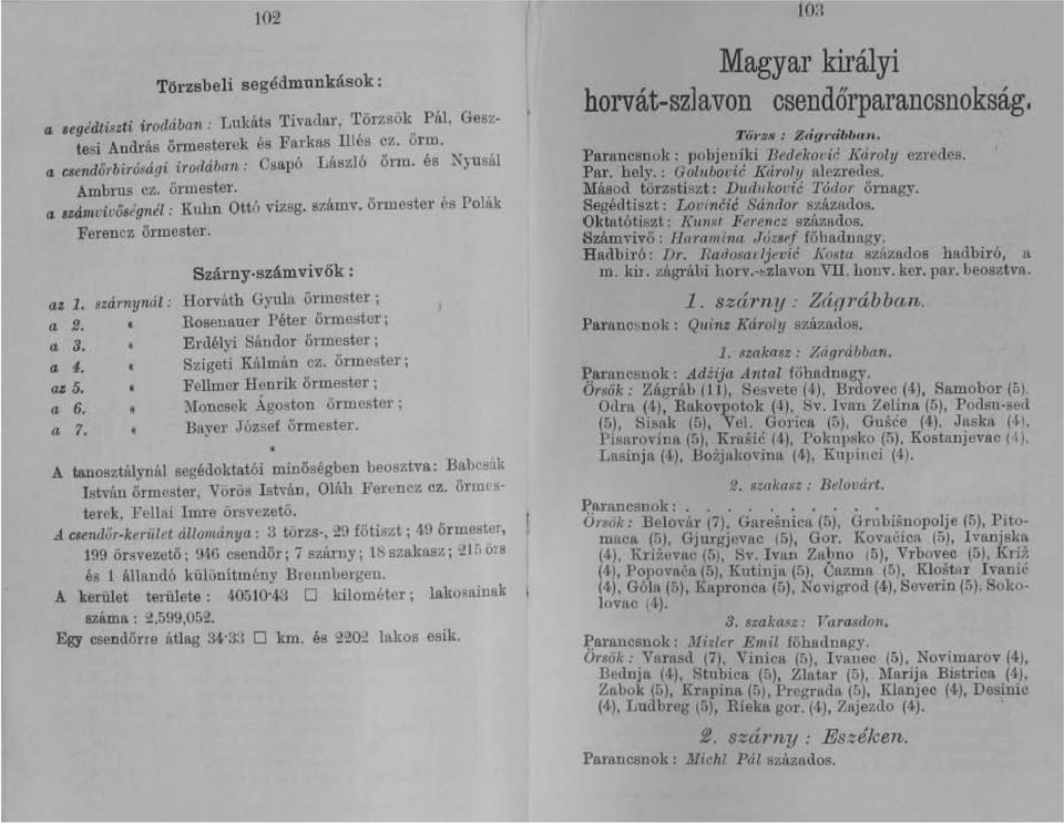 számvivők: Horváth Gyula őrmester; Rosenauer Péter őrmester; Erdélyi Sándor őrmester; Szigeti Kálmán cz. őrmester; FeIlmer Henrik őrmester; Moncsek Ágoston őrmester; Baver József őrmester.