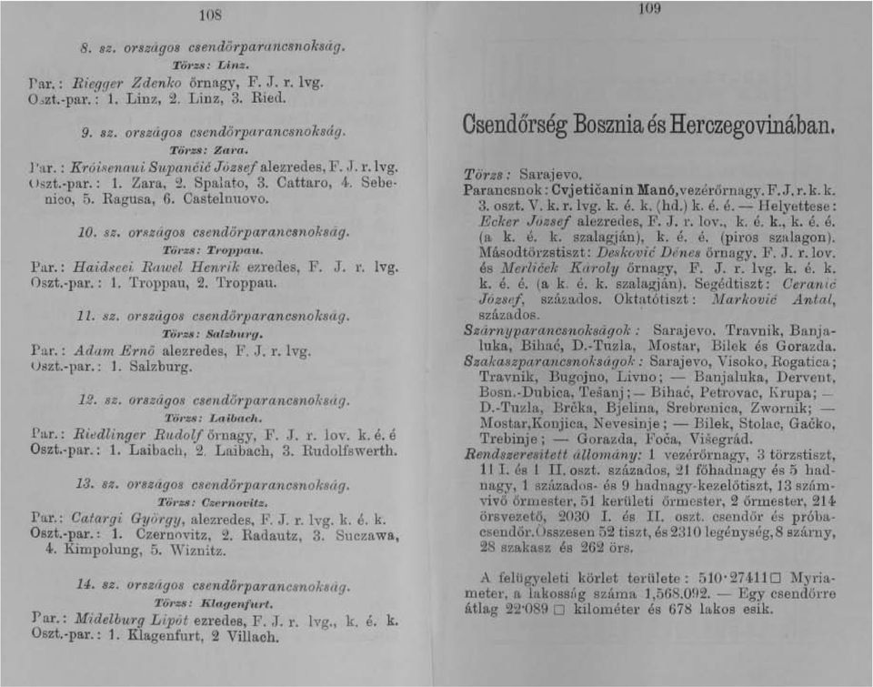 Törzs: Tl'oppau, Par.: Haidseú Rawel HenTik ezredes, F, J. r. lvg. Oszt.-par.: 1. Troppau, 2. Troppau. ll. sz. országos csendőrpatancsnokság. Tm'zs: Salzburg. Par.: Adam Ernő alezredes, F. J. r. lvg. uszt.