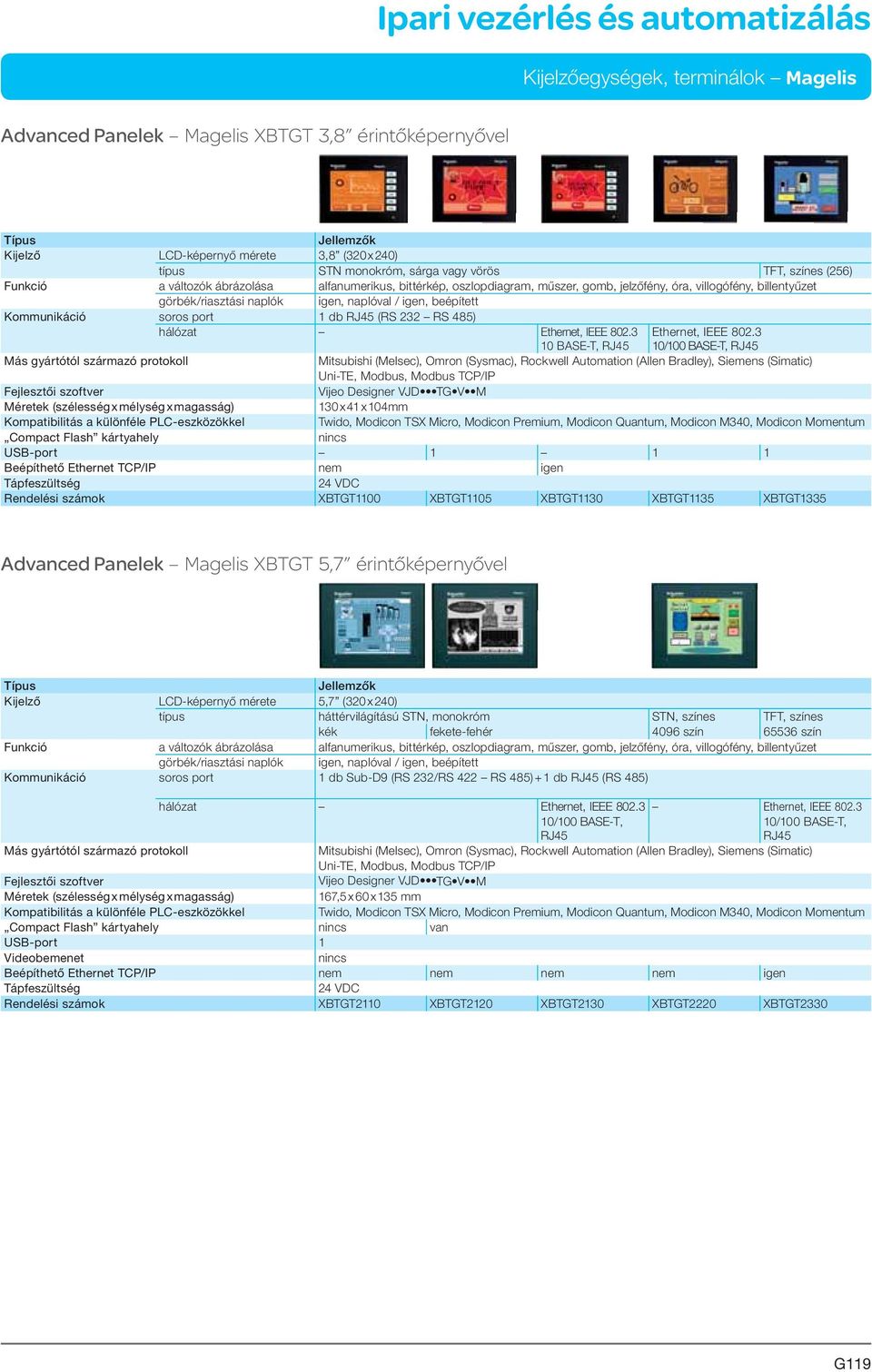 3 10/100 BASE-T, RJ45 130 x 41 x 104mm Modicon Premium, Modicon Quantum, Modicon M340, Modicon Momentum nincs USB-port 1 1 1 Beépíthető Ethernet TCP/IP nem igen Rendelési számok XBTGT1100 XBTGT1105