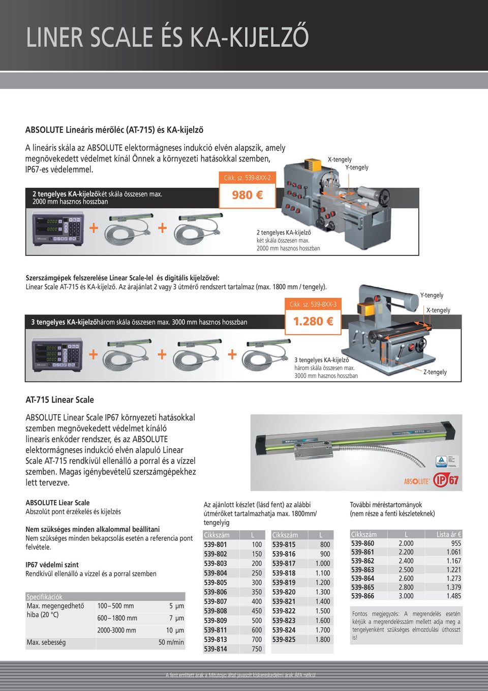 2000 mm hasznos hosszban 2 tengelyes KA-kijelző két skála összesen max. 2000 mm hasznos hosszban Szerszámgépek felszerelése Linear Scale-lel és digitális kijelzővel: Linear Scale AT-715 és KA-kijelző.