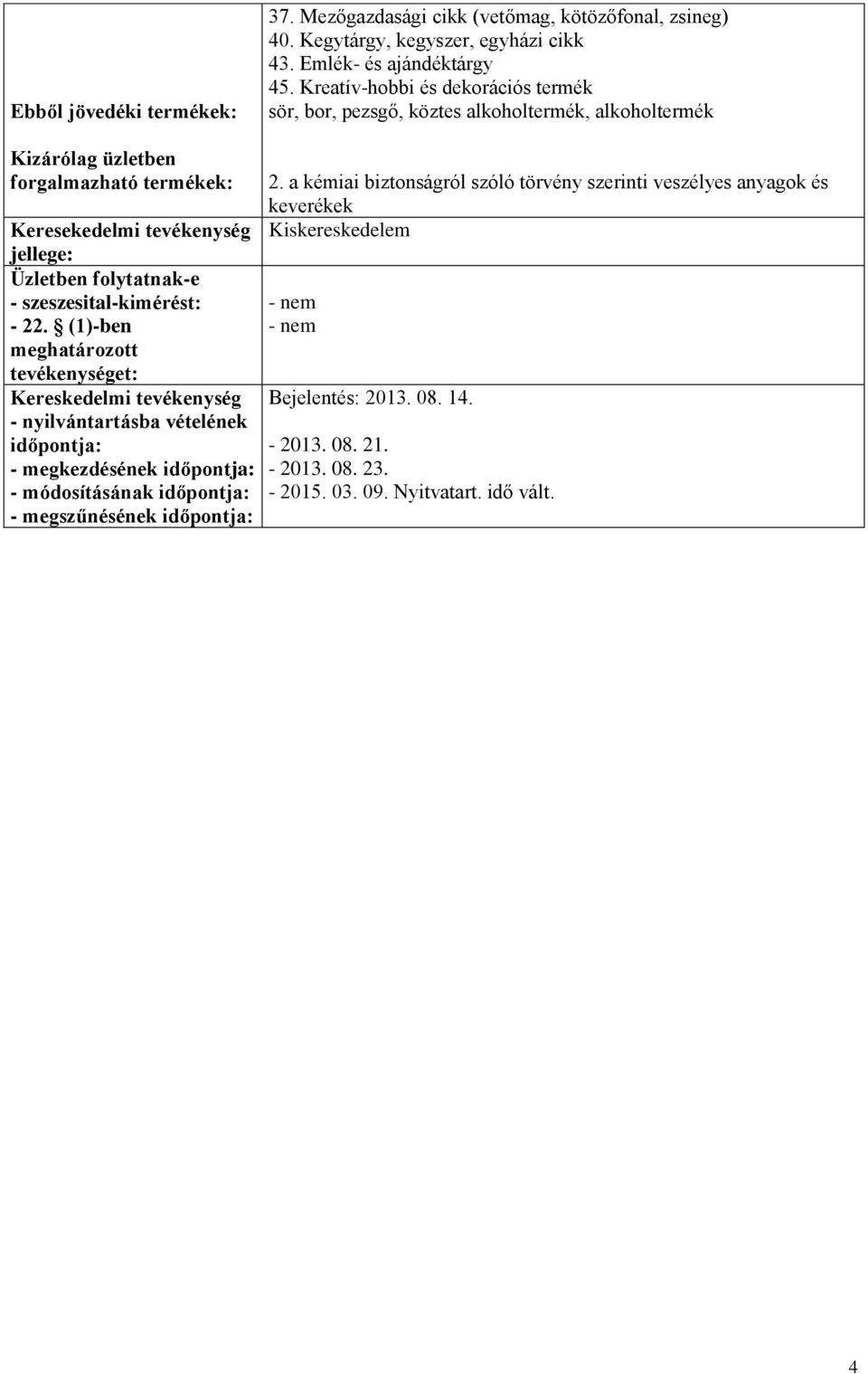 Kreatívhobbi és dekorációs termék sör, bor, pezsgő, köztes alkoholtermék, alkoholtermék Kizárólag üzletben forgalmazható termékek: 2.