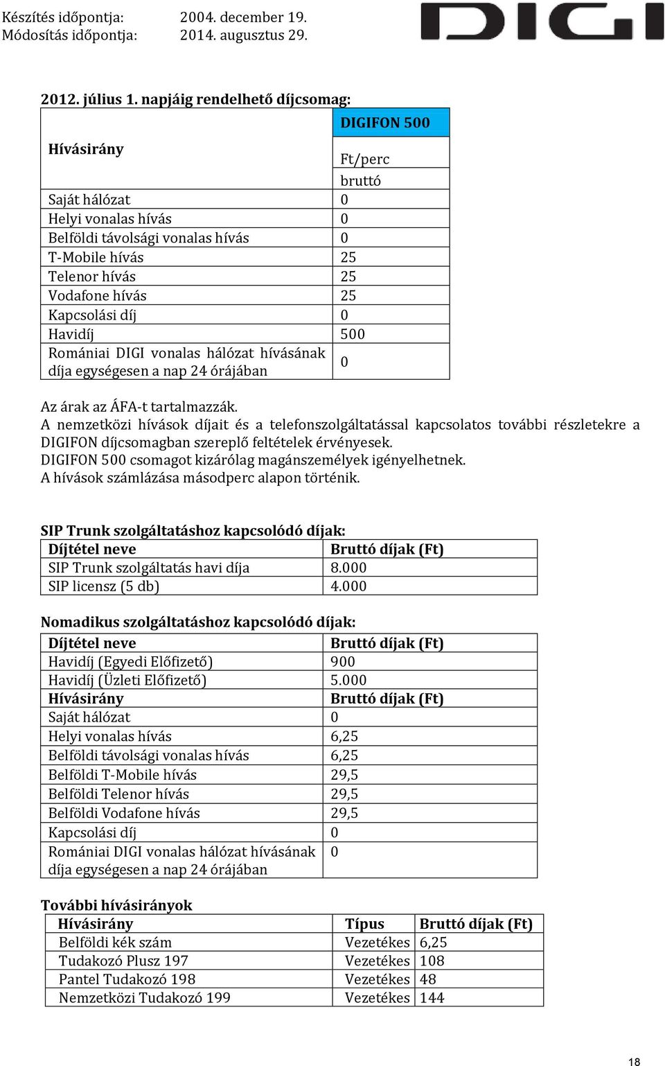 Kapcsolási díj 0 Havidíj 500 Romániai DIGI vonalas hálózat hívásának díja egységesen a nap 24 órájában 0 Az árak az ÁFA-t tartalmazzák.