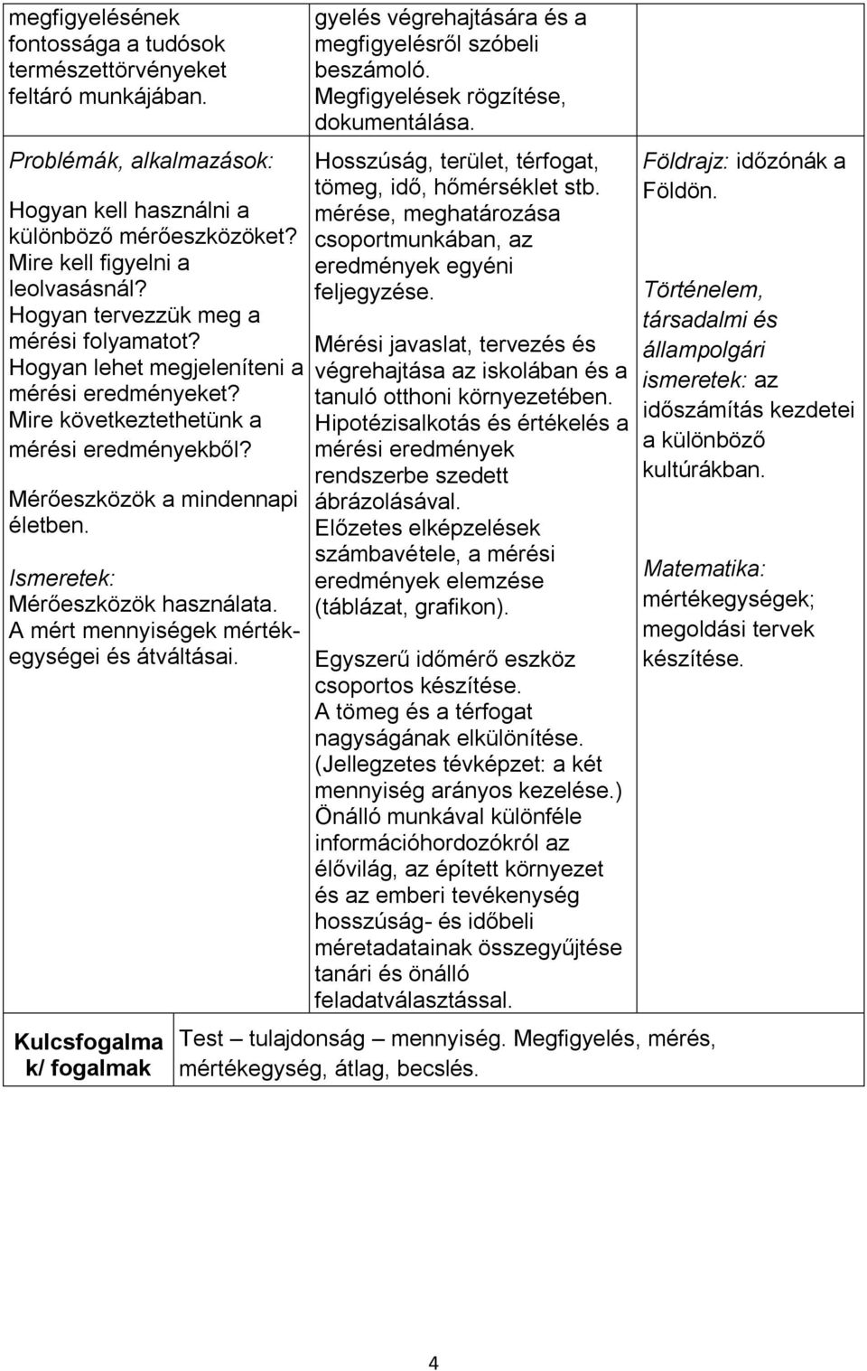 A mért mennyiségek mértékegységei és átváltásai. Kulcsfogalma k/ fogalmak gyelés végrehajtására és a megfigyelésről szóbeli beszámoló. Megfigyelések rögzítése, dokumentálása.