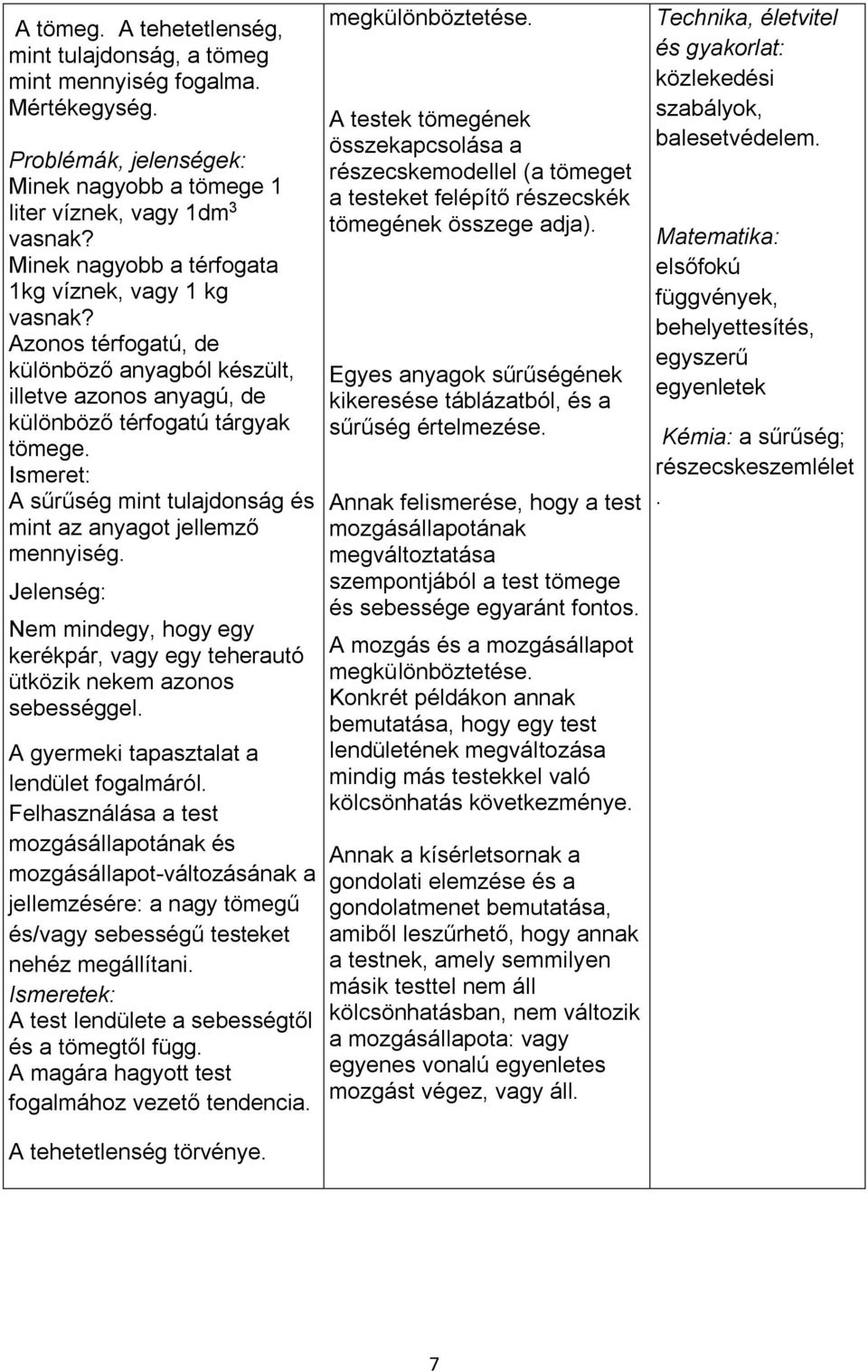 Ismeret: A sűrűség mint tulajdonság és mint az anyagot jellemző mennyiség. Jelenség: Nem mindegy, hogy egy kerékpár, vagy egy teherautó ütközik nekem azonos sebességgel.