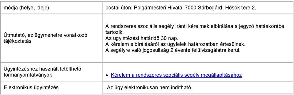 Az ügyintézési határidő 30 nap. A kérelem elbírálásáról az ügyfelek határozatban értesülnek.