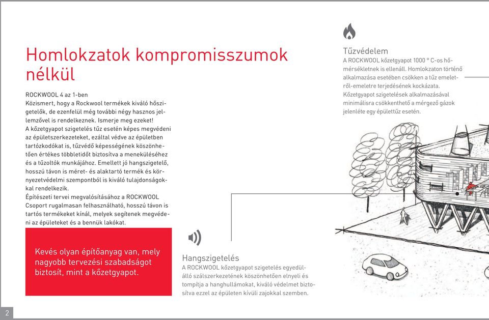 meneküléséhez és a tűzoltók munkájához. Emellett jó hangszigetelő, hosszú távon is méret- és alaktartó termék és környezetvédelmi szempontból is kiváló tulajdonságokkal rendelkezik.