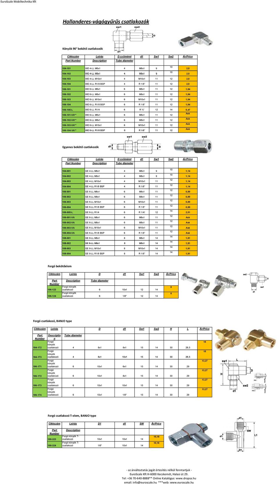 BSP 6 R 1/8 11 1,84 106-105-L WE 6-LL R1/4 6 R ¼ 5,47 106-101-VA** WE 6-LL M6x1 6 M6x1 11 106-102-VA** WE 6-LL M8x1 6 M8x1 11 106-103-VA** WE 6-LL M10x1 6 M10x1 11 106-104-VA** WE 6-LL R1/8 BSP 6