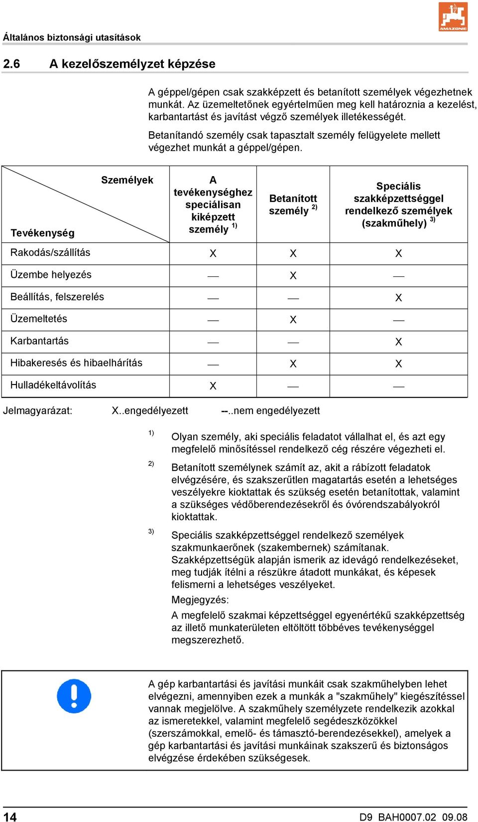 Betanítandó személy csak tapasztalt személy felügyelete mellett végezhet munkát a géppel/gépen.