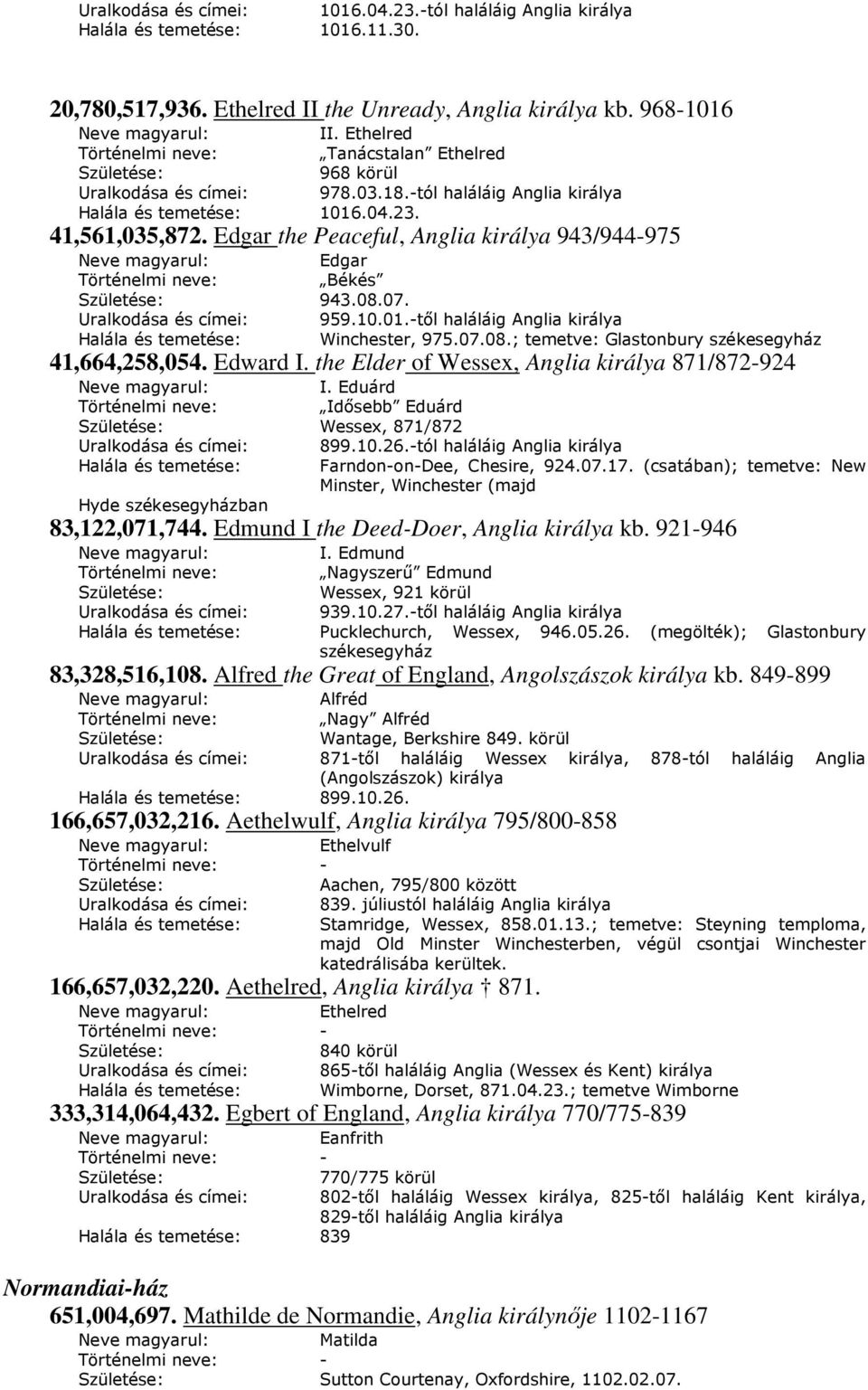 Edgar the Peaceful, Anglia királya 943/944-975 Neve magyarul: Edgar Történelmi neve: Békés Születése: 943.08.07. 959.10.01.-től haláláig Anglia királya Halála és temetése: Winchester, 975.07.08.; temetve: Glastonbury székesegyház 41,664,258,054.