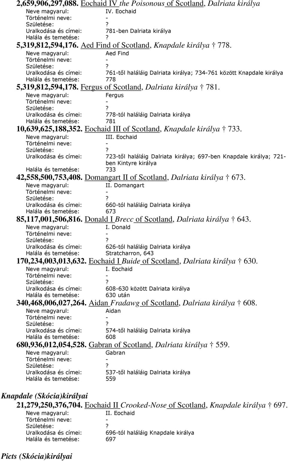 Fergus of Scotland, Dalriata királya 781. Neve magyarul: Fergus 778-tól haláláig Dalriata királya Halála és temetése: 781 10,639,625,188,352. Eochaid III of Scotland, Knapdale királya 733.