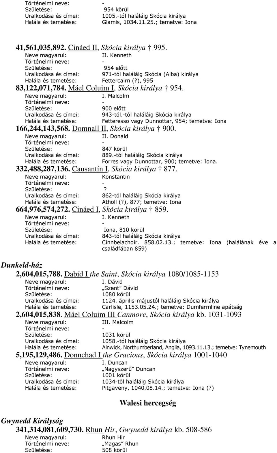 Malcolm Születése: 900 előtt 943-tól.-tól haláláig Skócia királya Halála és temetése: Fetteresso vagy Dunnottar, 954; temetve: Iona 166,244,143,568. Domnall II, Skócia királya 900. Neve magyarul: II.