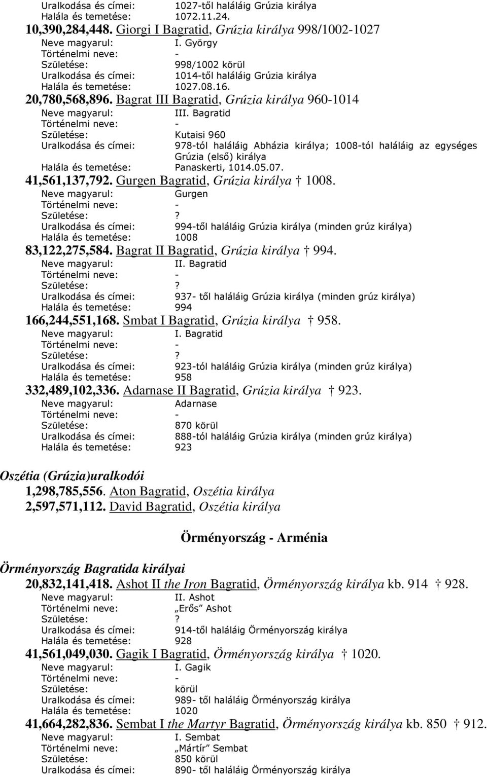 Bagratid Születése: Kutaisi 960 978-tól haláláig Abházia királya; 1008-tól haláláig az egységes Grúzia (első) királya Halála és temetése: Panaskerti, 1014.05.07. 41,561,137,792.