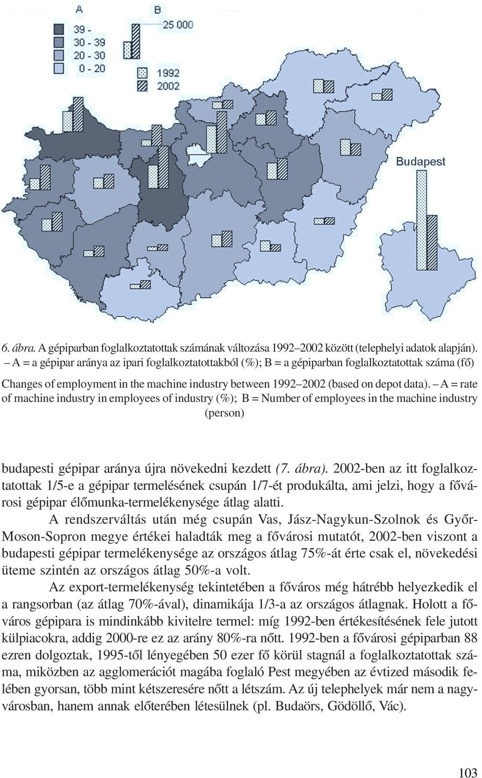 A = rate of machine industry in employees of industry (%); B = Number of employees in the machine industry (person) budapesti gépipar aránya újra növekedni kezdett (7. ábra).