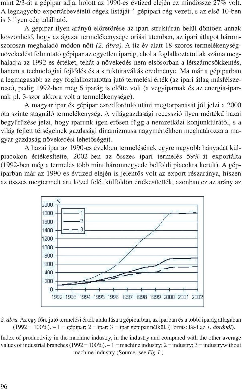 A tíz év alatt 18-szoros termelékenységnövekedést felmutató gépipar az egyetlen iparág, ahol a foglalkoztatottak száma meghaladja az 1992-es értéket, tehát a növekedés nem elsõsorban a