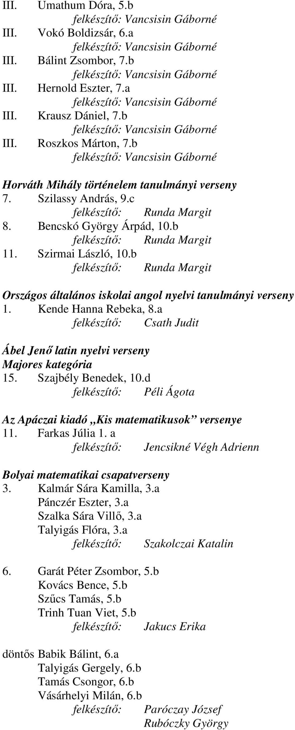 Szirmai László, 10.b Runda Margit Országos általános iskolai angol nyelvi tanulmányi verseny 1. Kende Hanna Rebeka, 8.a Csath Judit Ábel Jenı latin nyelvi verseny Majores kategória 15.