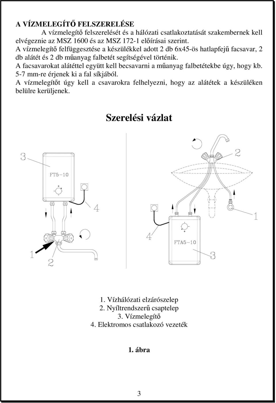 A facsavarokat alátéttel együtt kell becsavarni a műanyag falbetétekbe úgy, hogy kb. 5-7 mm-re érjenek ki a fal síkjából.