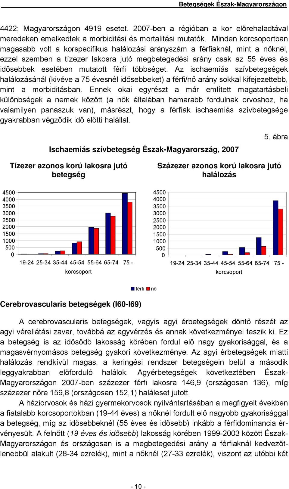 mutatott férfi többséget. Az ischaemiás szívbetegségek halálozásánál (kivéve a 75 évesnél idősebbeket) a férfi/nő arány sokkal kifejezettebb, mint a morbiditásban.