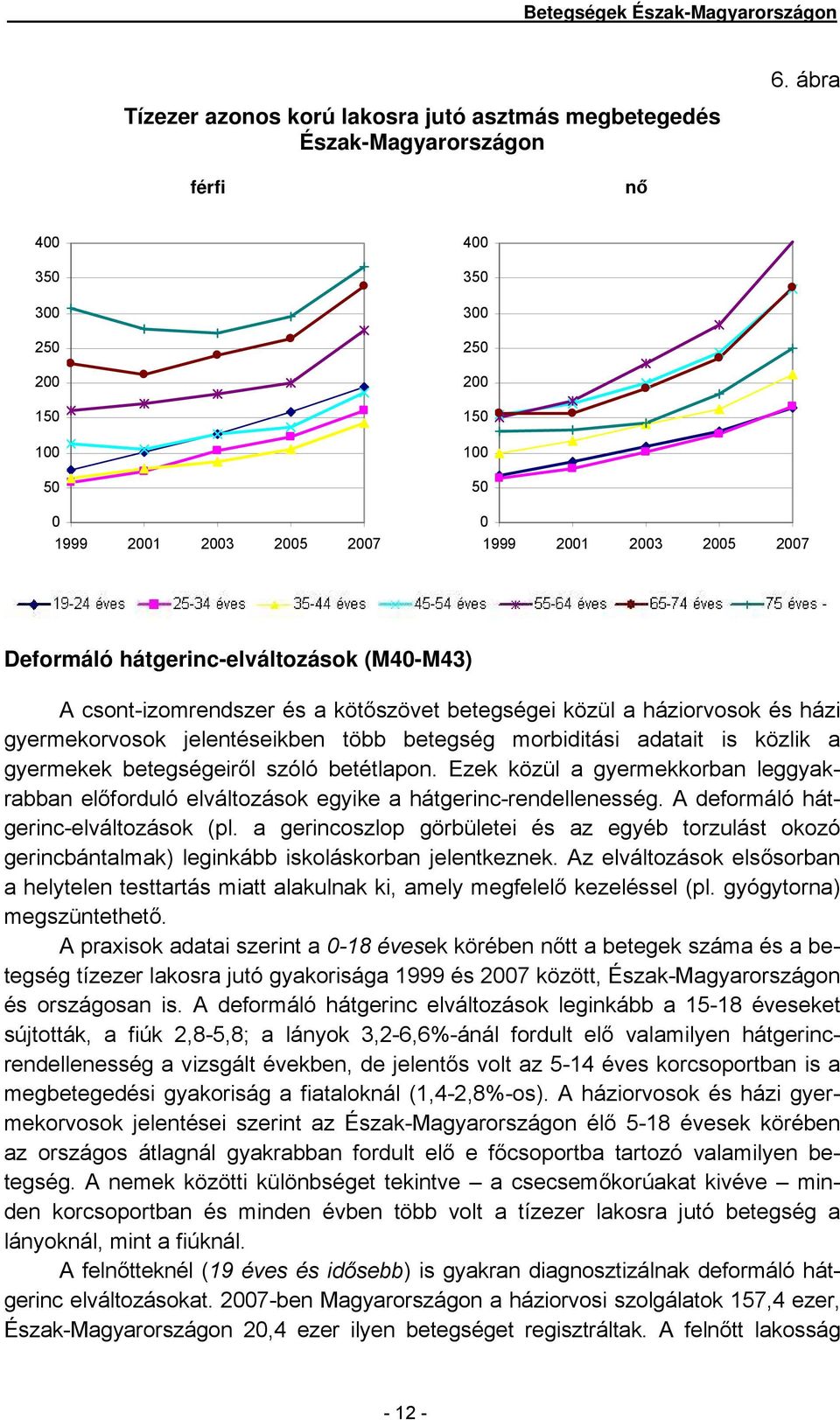 házi gyermekorvosok jelentéseikben több betegség morbiditási adatait is közlik a gyermekek betegségeiről szóló betétlapon.