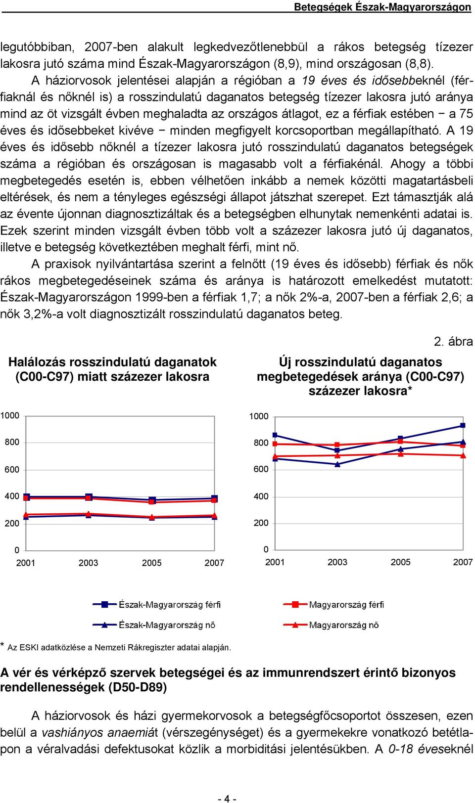 országos átlagot, ez a férfiak estében a 75 éves és idősebbeket kivéve minden megfigyelt korcsoportban megállapítható.