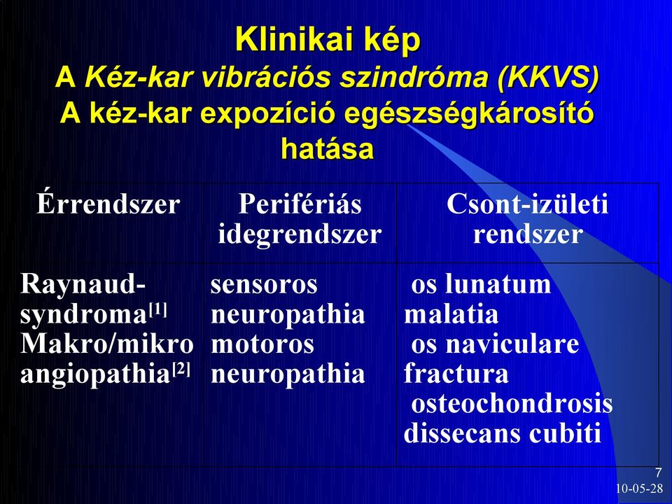 [2] Perifériás idegrendszer sensoros neuropathia motoros neuropathia