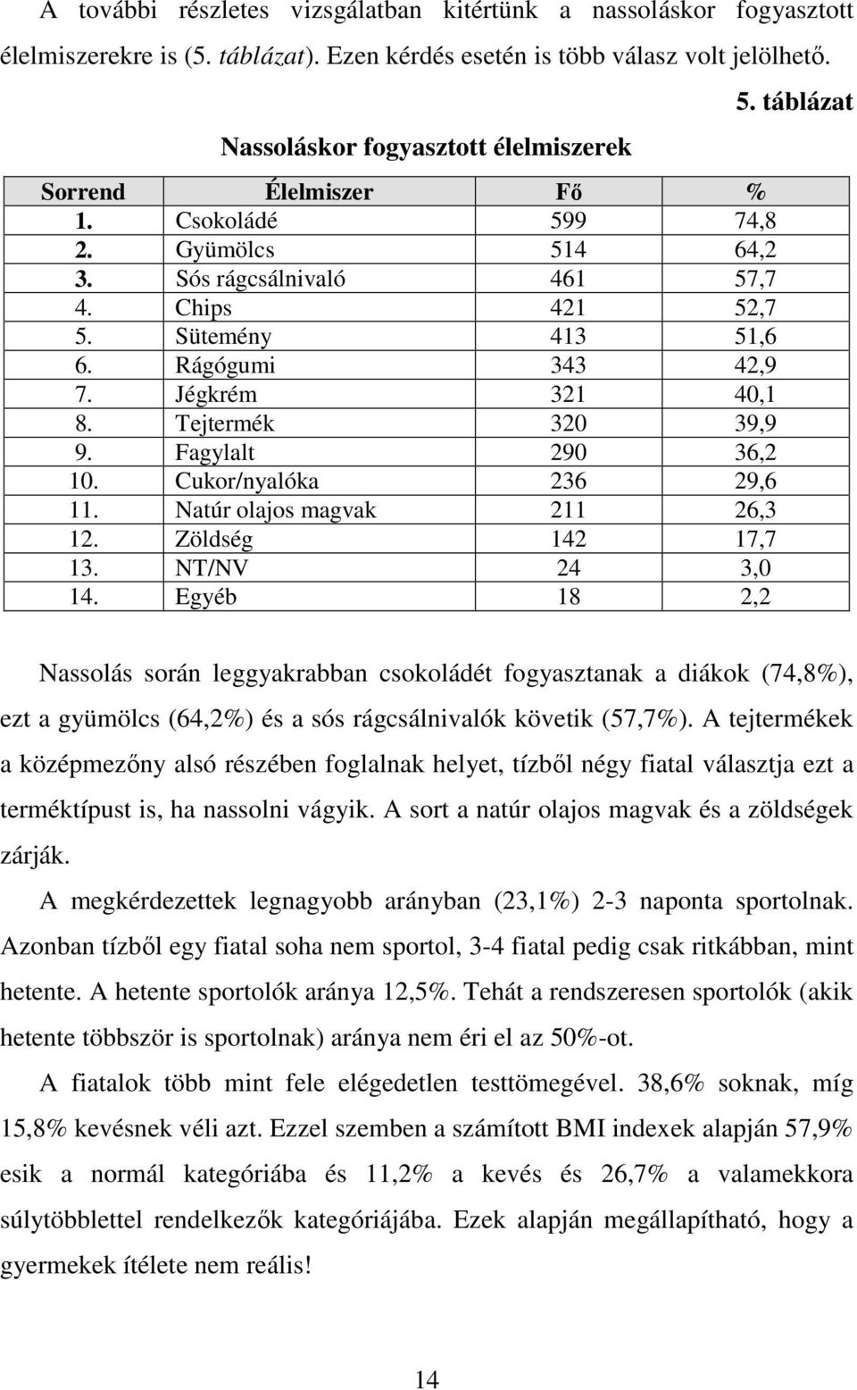 Jégkrém 321 40,1 8. Tejtermék 320 39,9 9. Fagylalt 290 36,2 10. Cukor/nyalóka 236 29,6 11. Natúr olajos magvak 211 26,3 12. Zöldség 142 17,7 13. NT/NV 24 3,0 14. Egyéb 18 2,2 5.