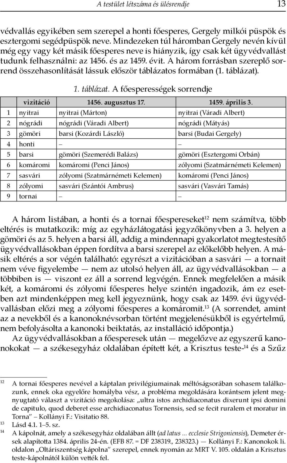 A három forrásban szereplő sorrend összehasonlítását lássuk először táblázatos formában (1. táblázat). 1. táblázat. A főesperességek sorrendje vizitáció 1456. augusztus 17. 1459. április 3.