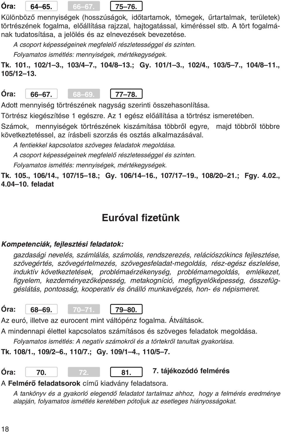 , 102/1 3., 103/4 7., 104/8 13.; Gy. 101/1 3., 102/4., 103/5 7., 104/8 11., 105/12 13. Óra: 66 67. 68 69. 77 78. Adott mennyiség törtrészének nagyság szerinti összehasonlítása.