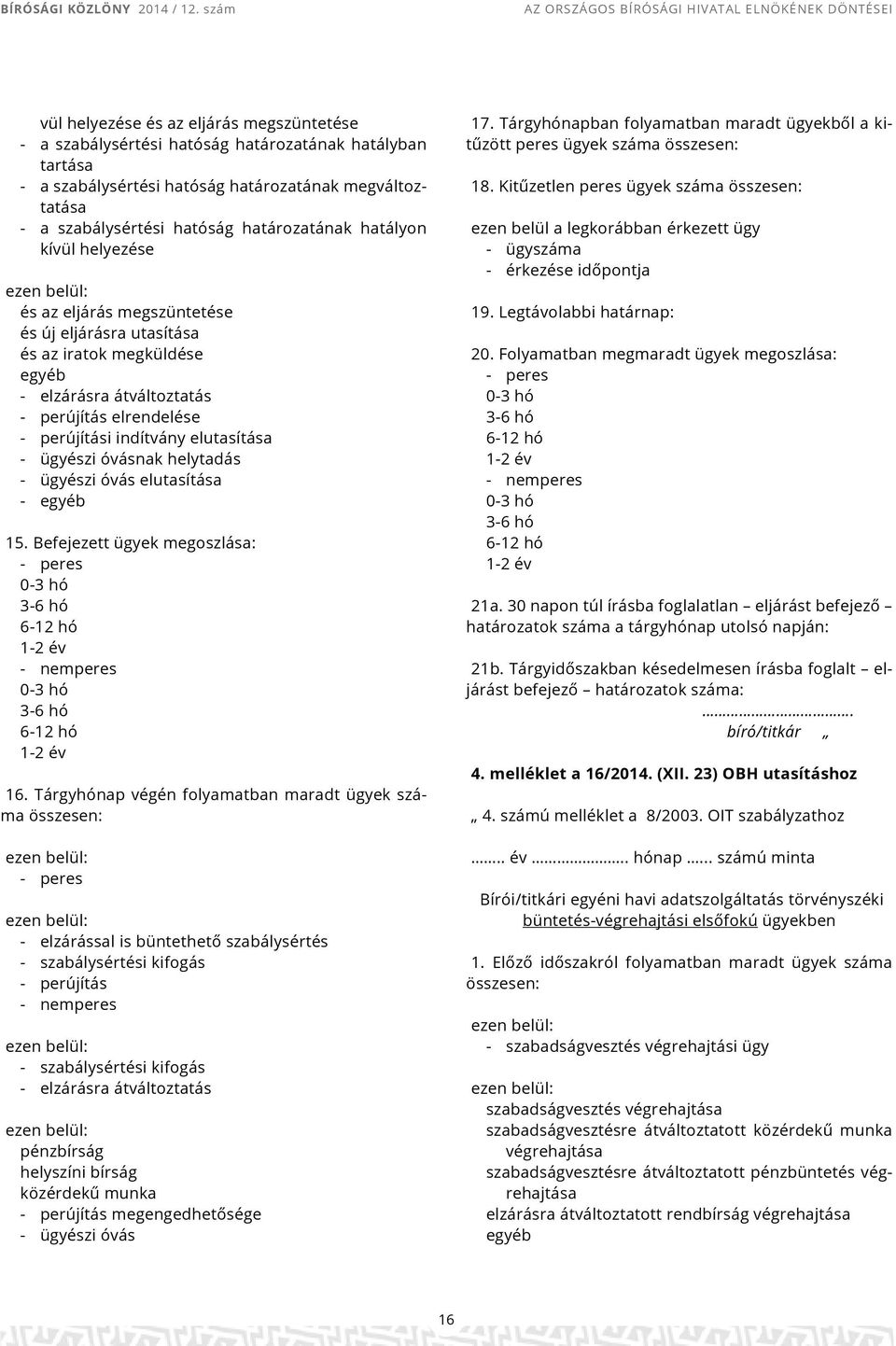 ügyészi óvásnak helytadás - ügyészi óvás elutasítása - egyéb 15. Befejezett ügyek megoszlása: 0-3 hó 3-6 hó 6-12 hó 1-2 év 0-3 hó 3-6 hó 6-12 hó 1-2 év 16.