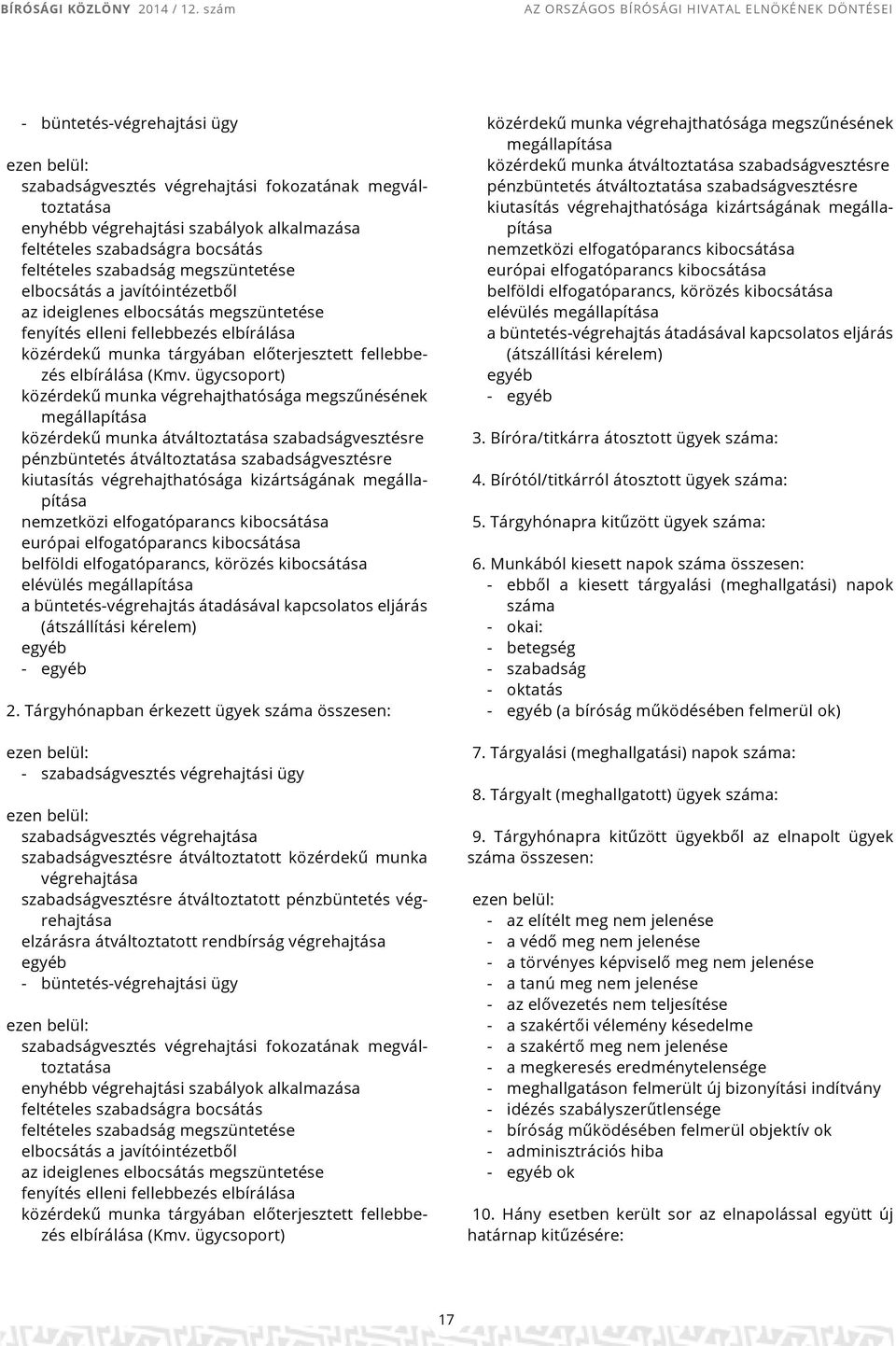 ügycsoport) közérdekű munka végrehajthatósága megszűnésének megállapítása közérdekű munka átváltoztatása szabadságvesztésre pénzbüntetés átváltoztatása szabadságvesztésre kiutasítás végrehajthatósága