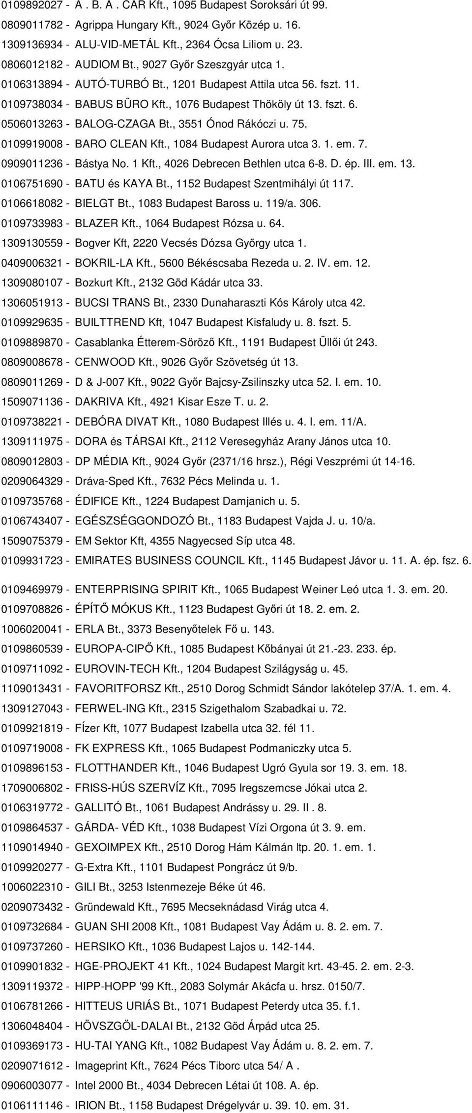 , 3551 Ónod Rákóczi u. 75. 0109919008 - BARO CLEAN Kft., 1084 Budapest Aurora utca 3. 1. em. 7. 0909011236 - Bástya No. 1 Kft., 4026 Debrecen Bethlen utca 6-8. D. ép. III. em. 13.