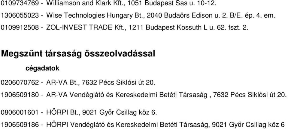 Megszűnt társaság összeolvadással cégadatok 0206070762 - AR-VA Bt., 7632 Pécs Siklósi út 20.