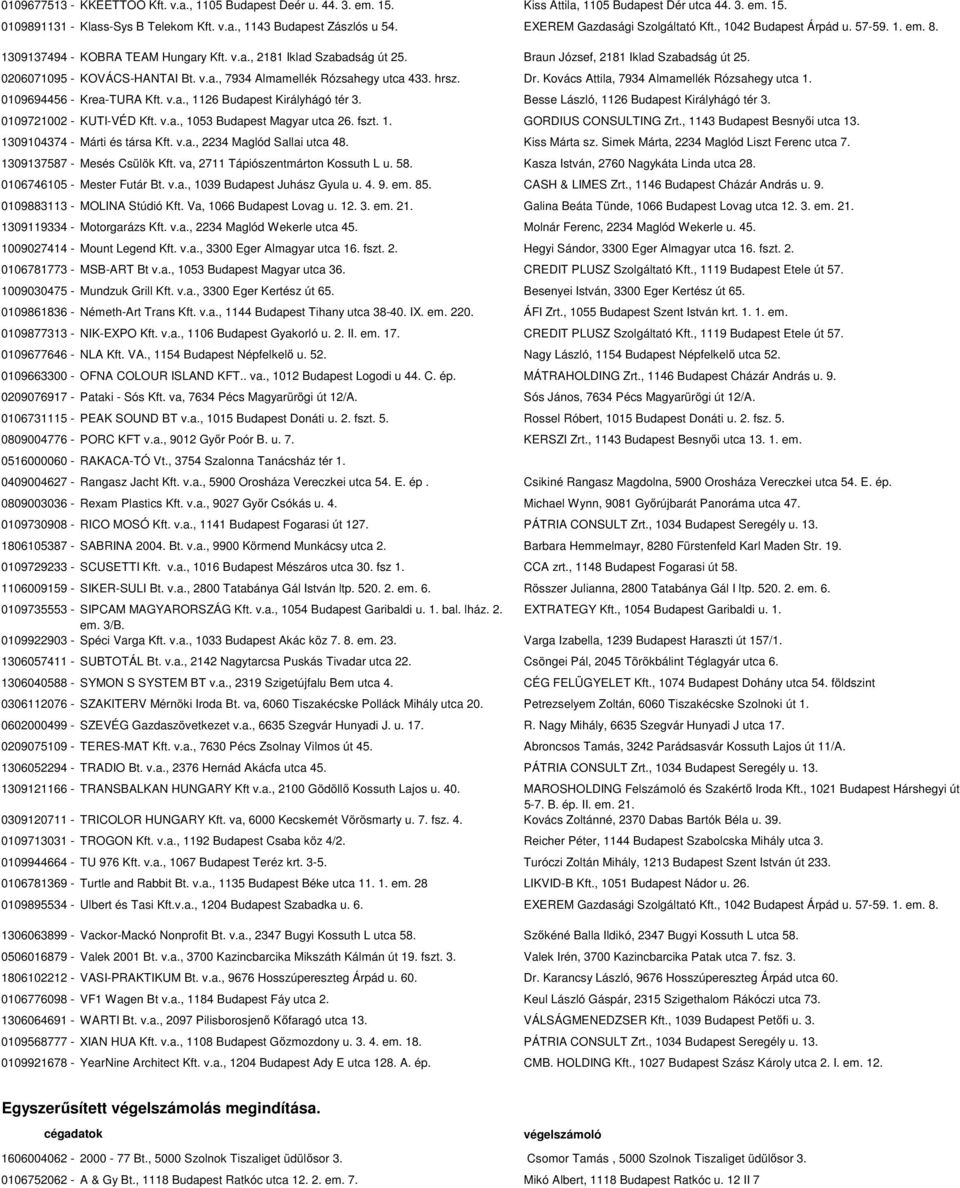 0206071095 - KOVÁCS-HANTAI Bt. v.a., 7934 Almamellék Rózsahegy utca 433. hrsz. Dr. Kovács Attila, 7934 Almamellék Rózsahegy utca 1. 0109694456 - Krea-TURA Kft. v.a., 1126 Budapest Királyhágó tér 3.