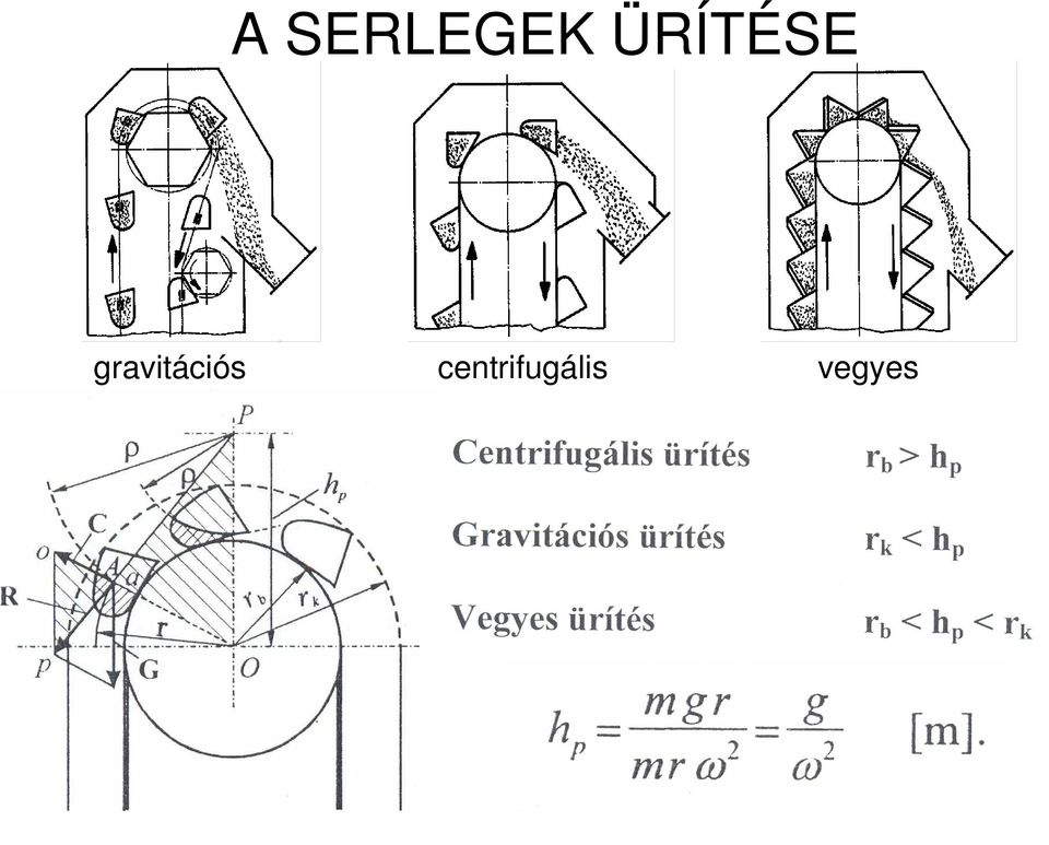 gravitációs