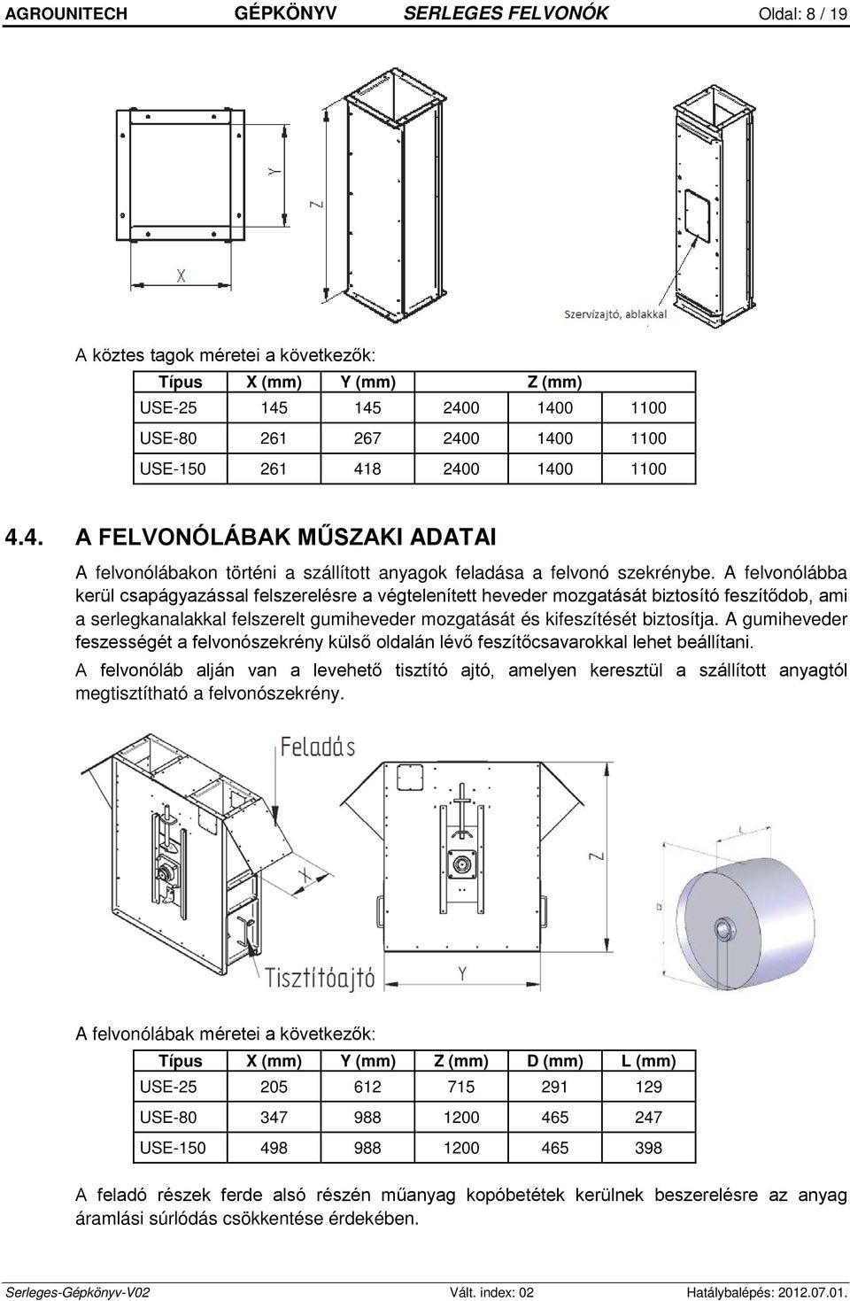 A felvonólábba kerül csapágyazással felszerelésre a végtelenített heveder mozgatását biztosító feszítődob, ami a serlegkanalakkal felszerelt gumiheveder mozgatását és kifeszítését biztosítja.