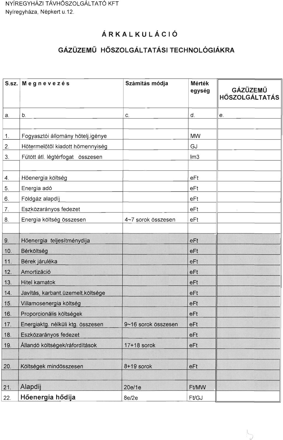 Energia költség összesen 4-7 sorok összesen 9. Höenergia teljesítménydíja 10. Bérköltség 11. Bérek járuléka 12. Amortizáció 13. Hitel kamatok 14. Javítás, karbant. üzemelt. költsége 15.