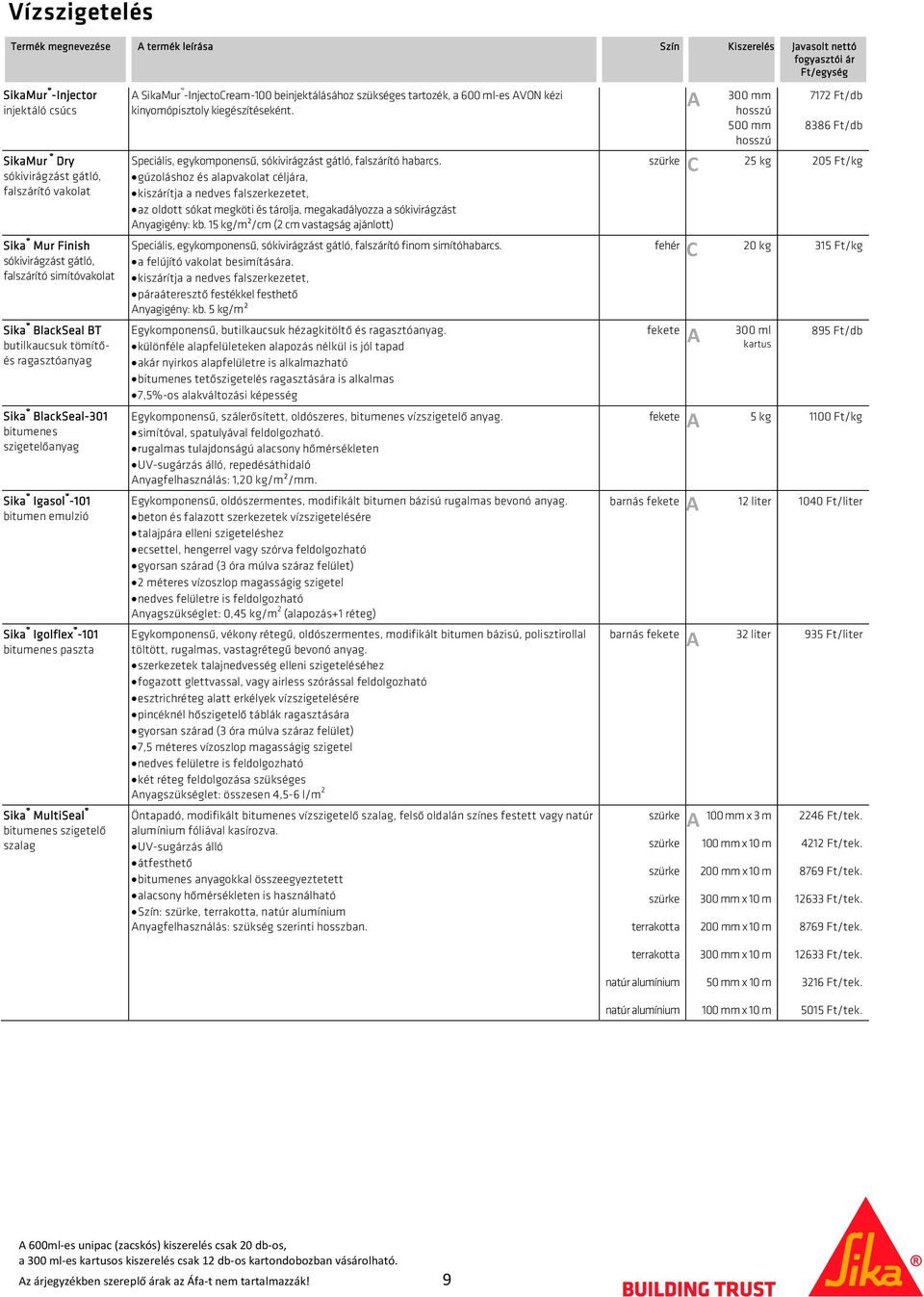 Sika MultiSeal bitumenes szigetelő szalag SikaMur -Injectoream-100 beinjektálásához szükséges tartozék, a -es VON kézi kinyomópisztoly kiegészítéseként.