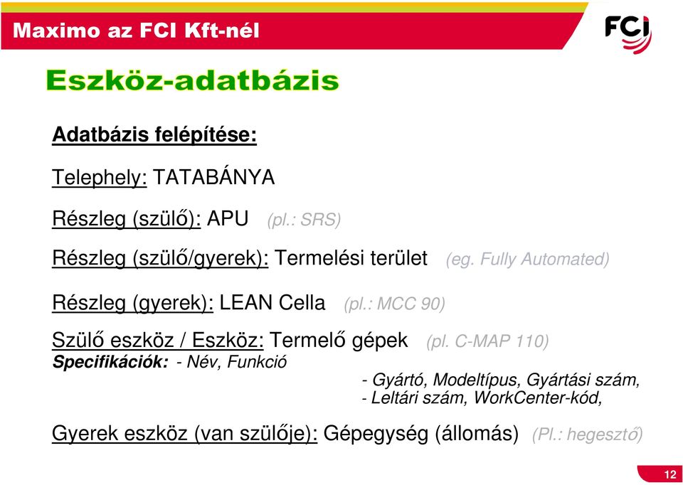 Fully Automated) Részleg (gyerek): LEAN Cella (pl.: MCC 90) Szülı eszköz / Eszköz: Termelı gépek (pl.