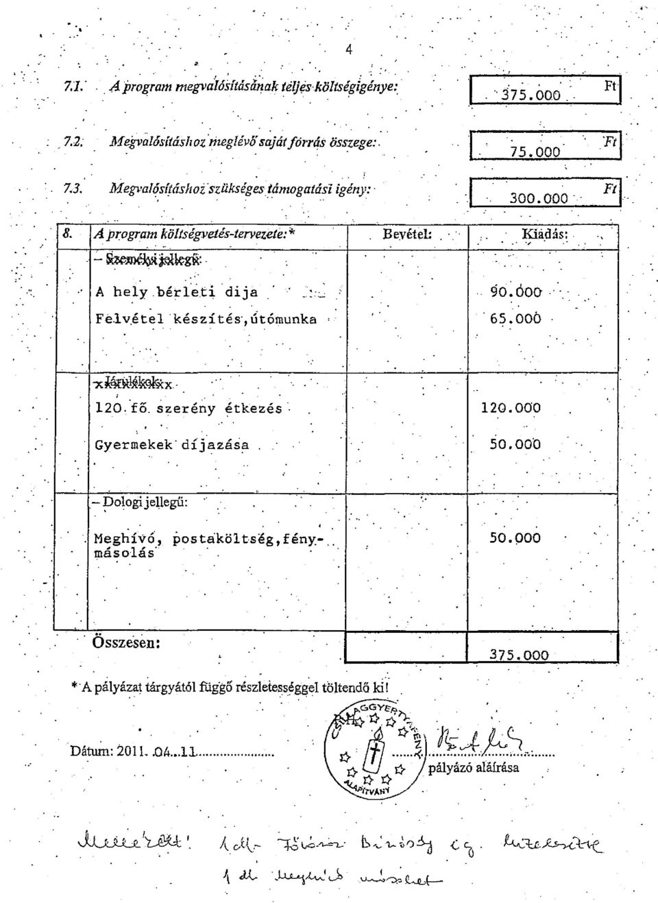 szerény 300.000- étkezés- 120.000 Gyermekek'díjazása. 50.00Ö -Dologi jellegű: postaköltség,fény Meghívó, másolás'. 50.000 Összesen: 375.