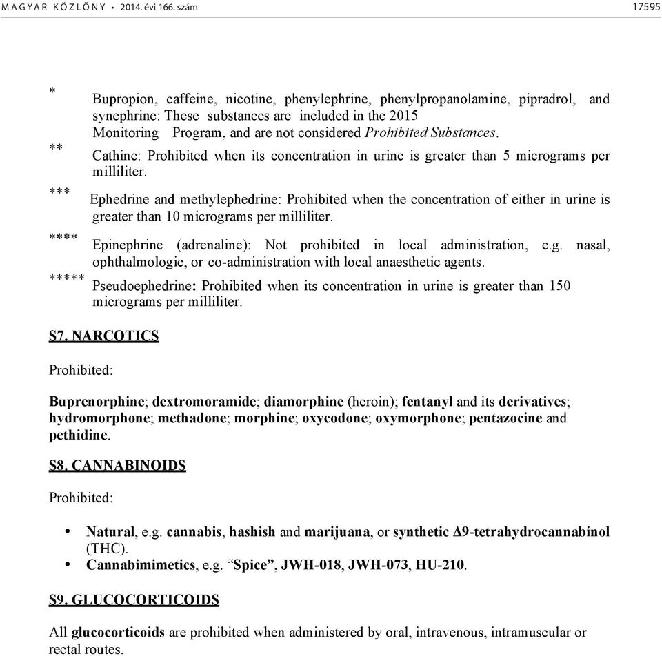 Prohibited Substances. Cathine: Prohibited when its concentration in urine is greater than 5 micrograms per milliliter.