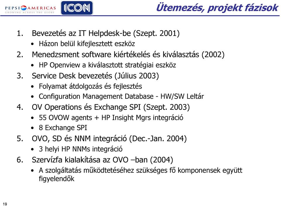 Service Desk bevezetés (Július 2003) Folyamat átdolgozás és fejlesztés Configuration Management Database - HW/SW Leltár 4.