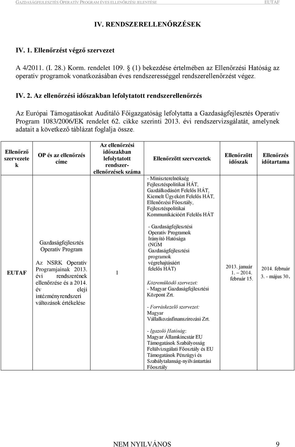 Az ellenőrzési időszkbn lefolyttott rendszerellenőrzés Az Európi Támogtásokt Auditáló Főigzgtóság lefolyttt Gzdságfejlesztés Opertív Progrm 1083/2006/EK rendelet 62. cikke szerinti 2013.