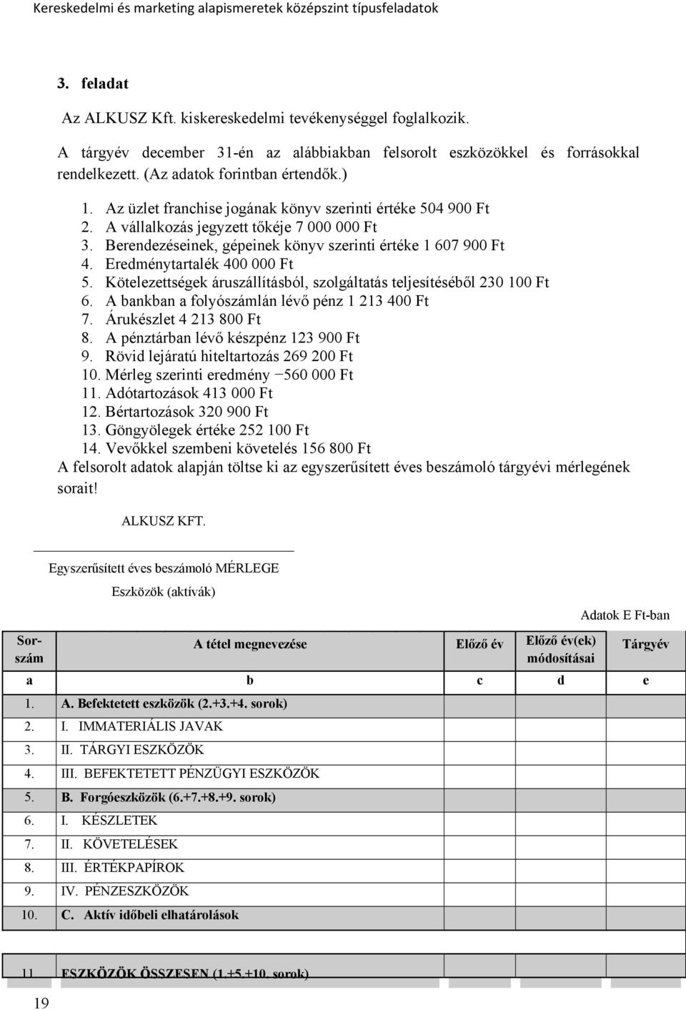 Eredménytartalék 400 000 Ft 5. Kötelezettségek áruszállításból, szolgáltatás teljesítéséből 230 100 Ft 6. A bankban a folyószámlán lévő pénz 1 213 400 Ft 7. Árukészlet 4 213 800 Ft 8.