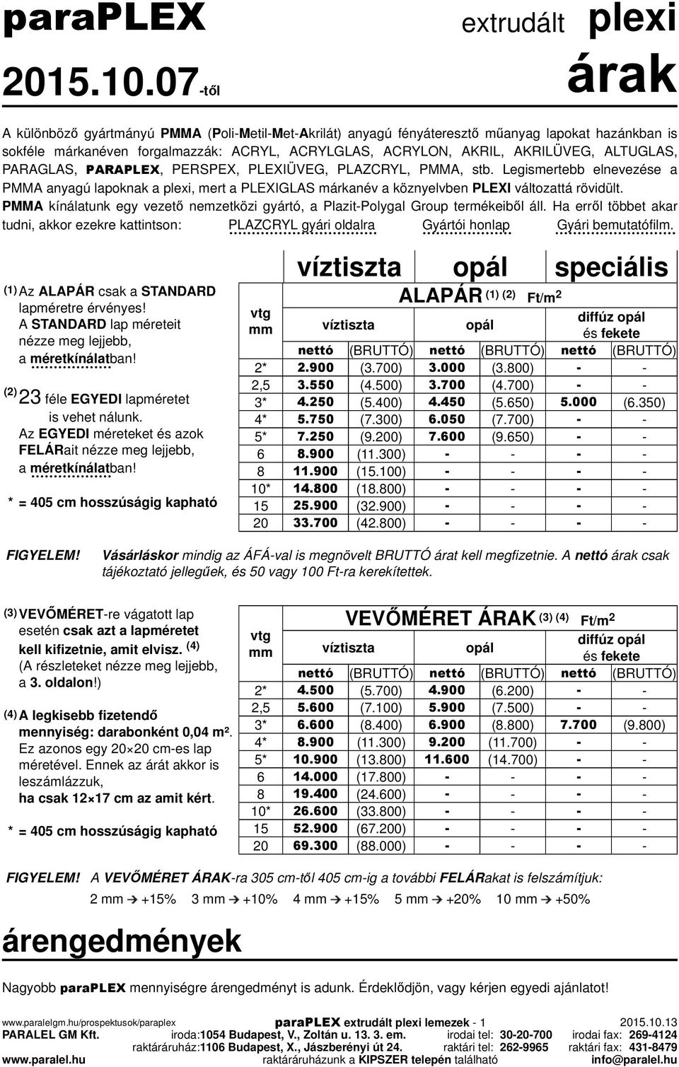 PARAGLAS, PARAPLEX, PERSPEX, PLEXIÜVEG, PLAZCRYL, PMMA, stb. Legismertebb elnevezése a PMMA anyagú lapoknak a plexi, mert a PLEXIGLAS márkanév a köznyelvben PLEXI változattá rövidült.