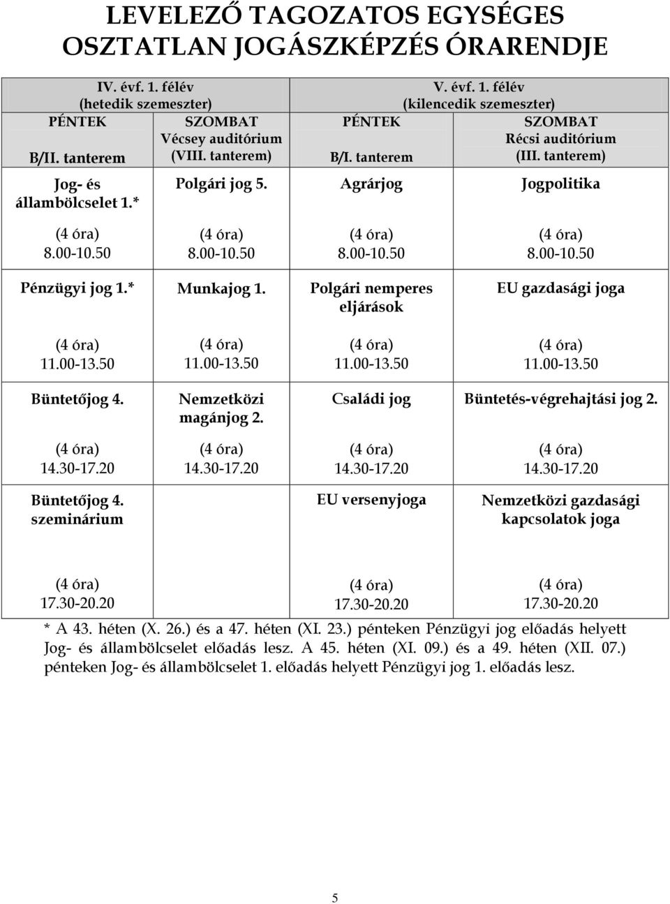 * Munkajog 1. Polgári nemperes eljárások EU gazdasági joga (4 óra) 11.00-13.50 (4 óra) 11.00-13.50 (4 óra) 11.00-13.50 (4 óra) 11.00-13.50 Büntetőjog 4. Nemzetközi magánjog 2.