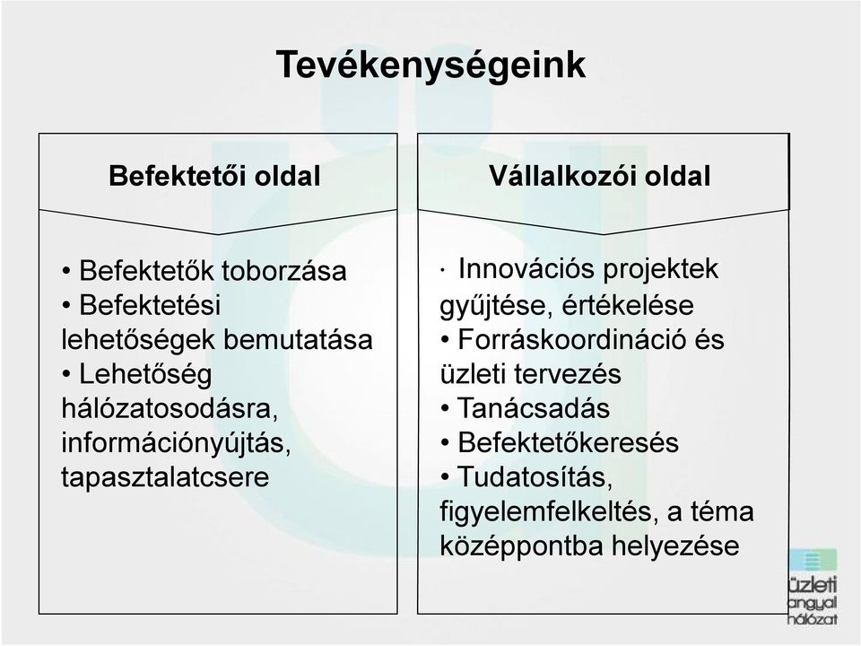 tapasztalatcsere Innovációs projektek gyűjtése, értékelése Forráskoordináció és